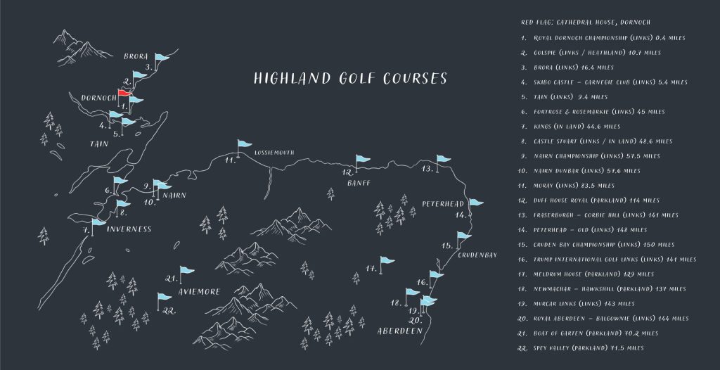 golfing holidays scotland, royal dornoch, sutherland